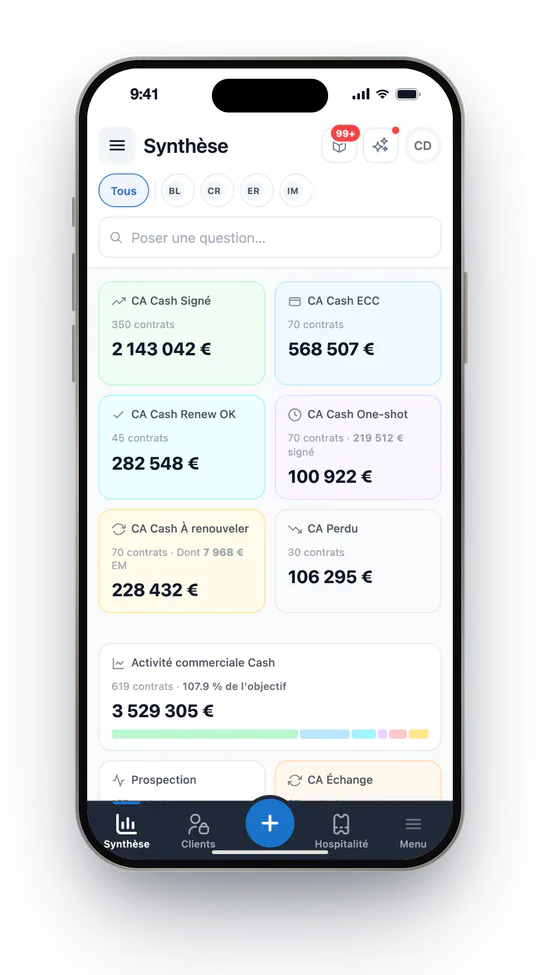 Écran de STRAW web (Démoniak Hockey (mode démo)) : Synthèse sur téléphone. Indicateurs de la synthèse en cartes, filtres commerciaux et barre d'onglets du bas avec le bouton +.